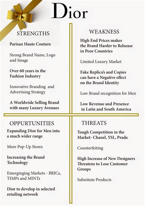 swot analysis of christian dior.